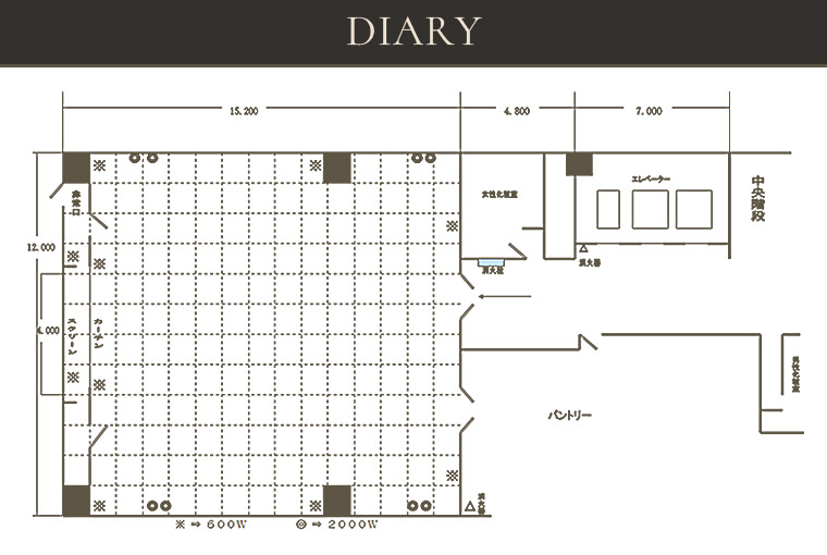 大宮サンパレス/GLANZ 宴会・会議の会場 ダイアリー